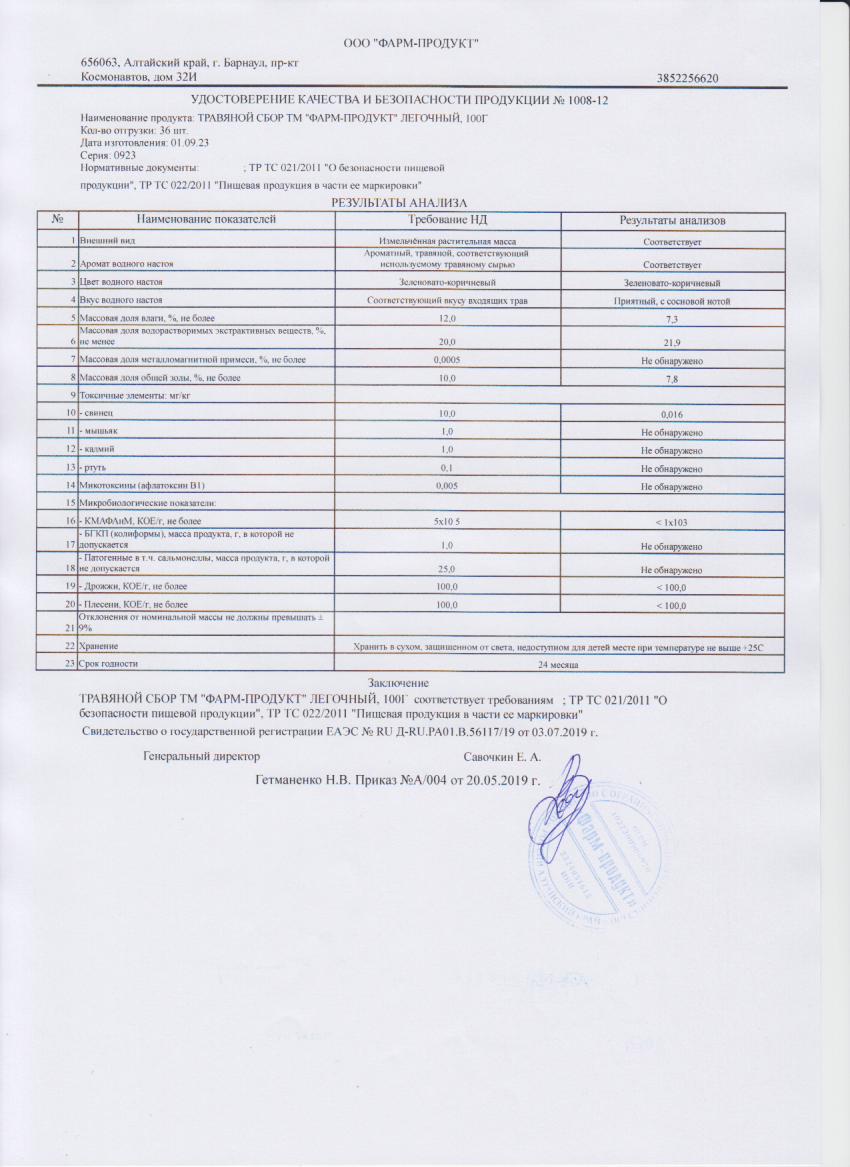 Паспорт №092023